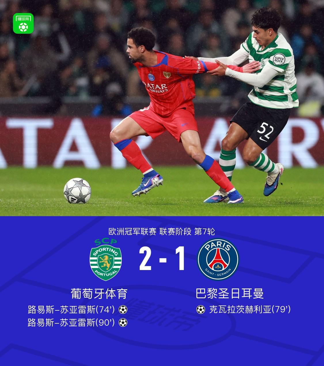 博鱼登录通道-巴黎客场1-2遭葡萄牙体育绝杀，路易斯-苏亚雷斯梅开二度